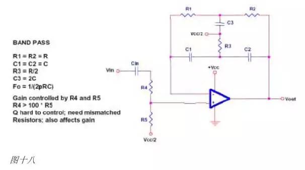 單電源運(yùn)放,雙電源運(yùn)放