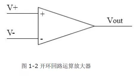 單電源運(yùn)放,雙電源運(yùn)放