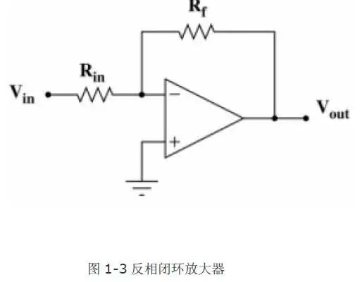 單電源運(yùn)放,雙電源運(yùn)放