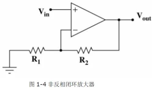 單電源運(yùn)放,雙電源運(yùn)放