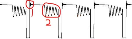 反激電源MOS管 振鈴