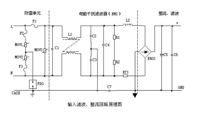 開關(guān)電源 電路