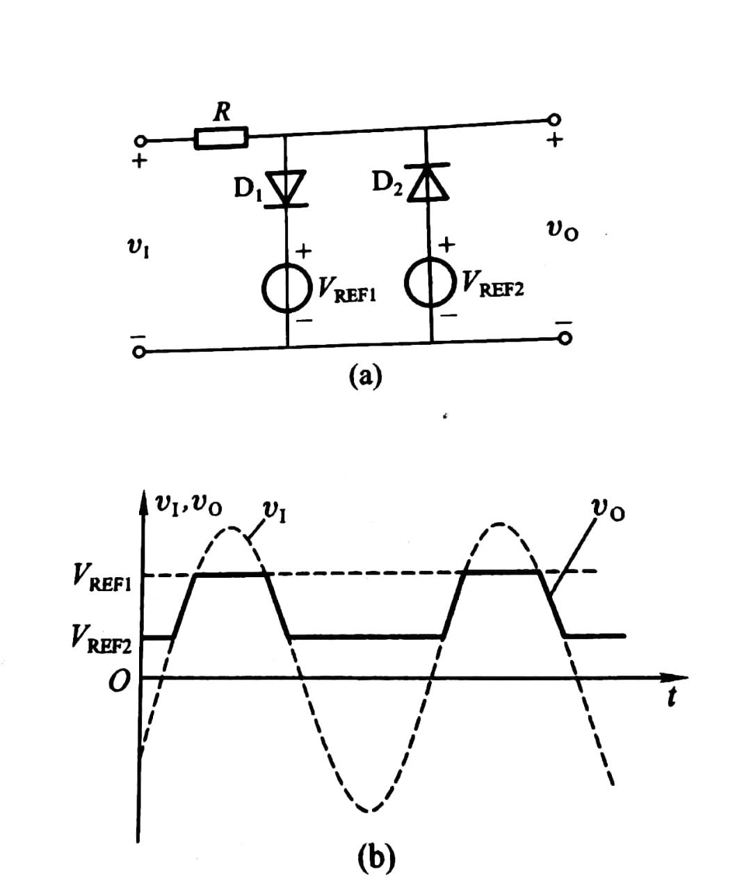 二極管開關(guān)應(yīng)用電路