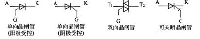 二極管 三極管 晶閘管