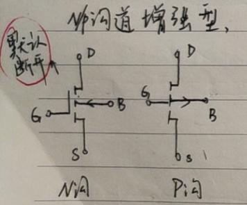 三極管BTJ 場效應管FET