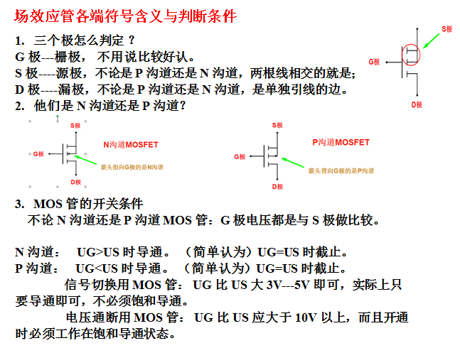 場(chǎng)效應(yīng)管