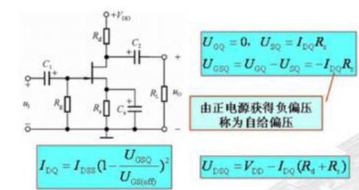 場(chǎng)效應(yīng)管 放大電路