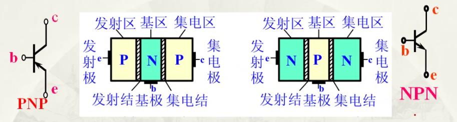 晶體管 場效應(yīng)管