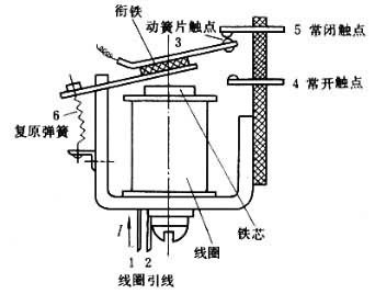 繼電器