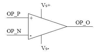 運(yùn)算放大器