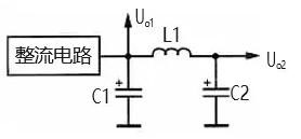 電源濾波器