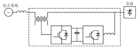 有源電力濾波器