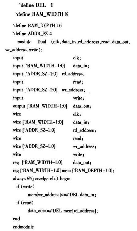 FPGA雙口RAM設(shè)計(jì)