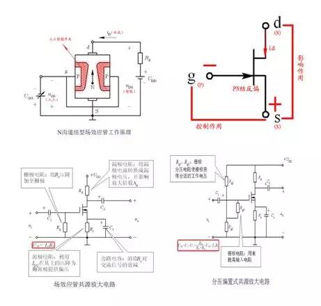 三極管開關(guān)原理,場效應(yīng)管開關(guān)原理