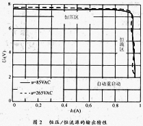 單片開關(guān)電源