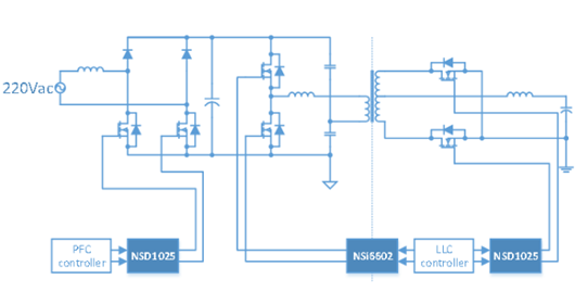 MOSFET 驅(qū)動 負壓 尖峰