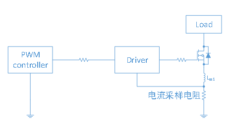 MOSFET 驅(qū)動 負壓 尖峰