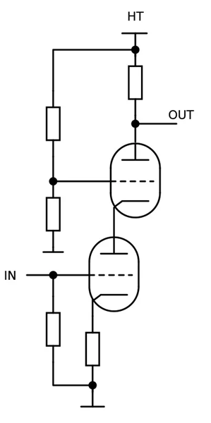 MOSFET開關(guān) 共源共柵拓撲 米勒效應