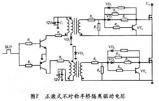 MOSFET 不對(duì)稱半橋隔離驅(qū)動(dòng)電路