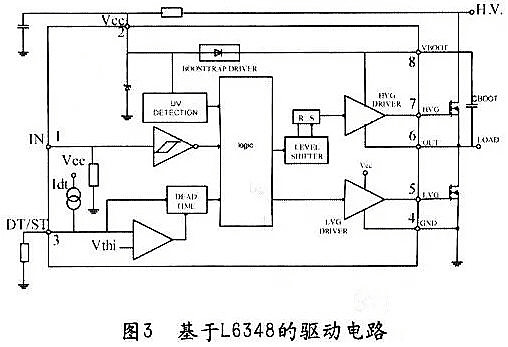 MOSFET 不對(duì)稱半橋隔離驅(qū)動(dòng)電路