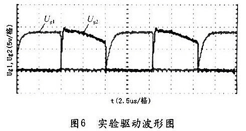 MOSFET 不對(duì)稱半橋隔離驅(qū)動(dòng)電路