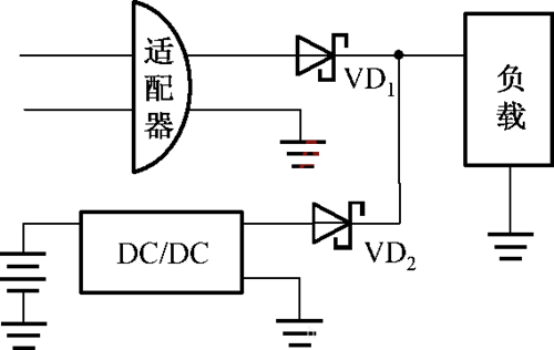 電源 切換電路