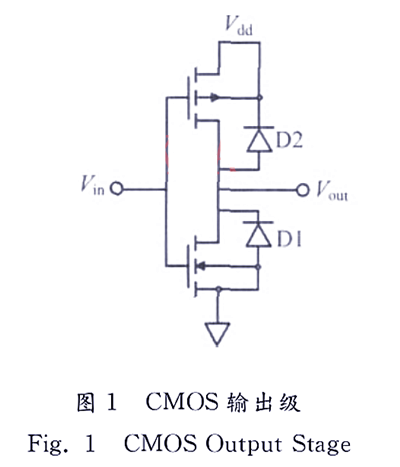 CMOS 反向電壓保護(hù)電路