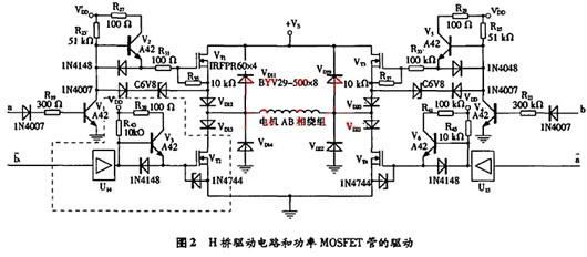 步進(jìn)電機(jī) H橋驅(qū)動電路 MOSFET