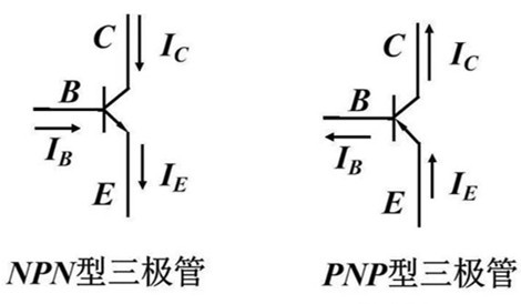 NPN PNP 區(qū)別