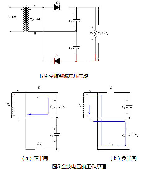 倍壓電路