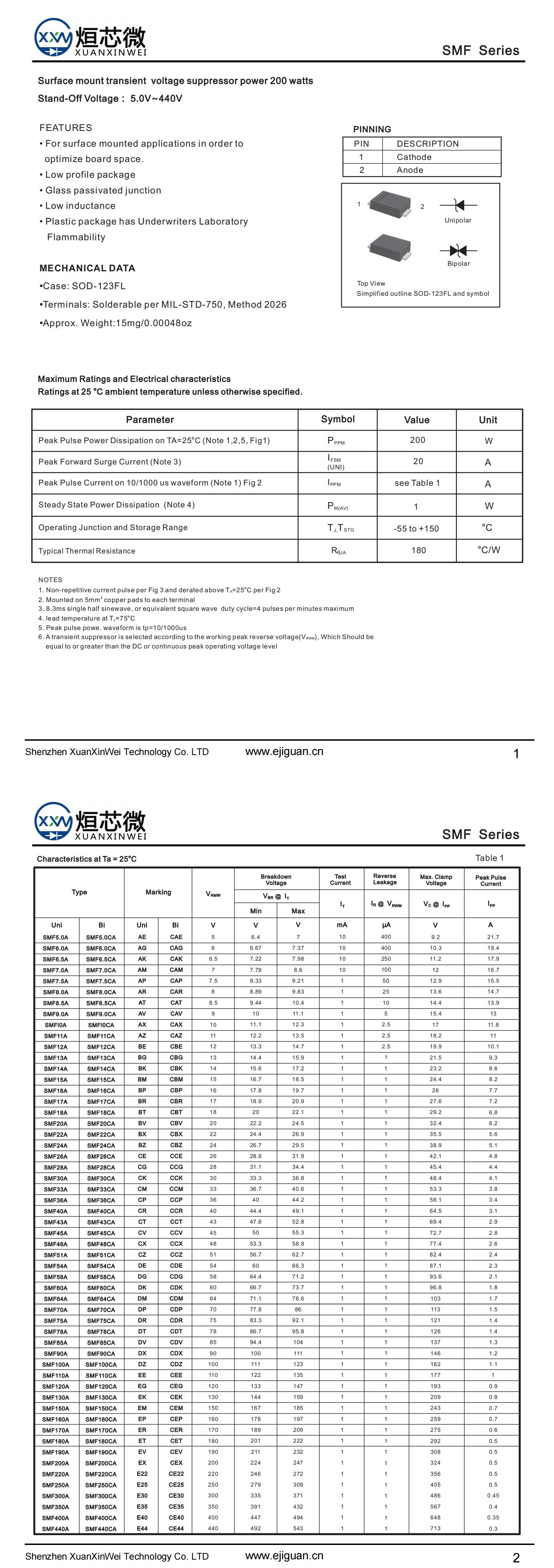 SMF5.0A