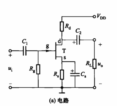 場效應管 偏置電路 靜態(tài)