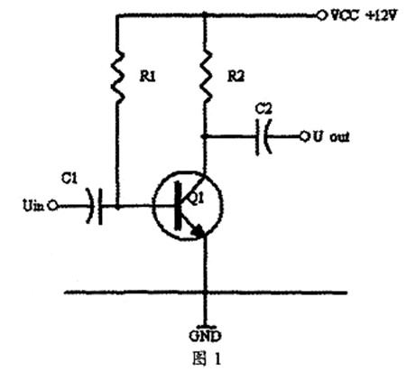 放大電路 靜態(tài)工作點