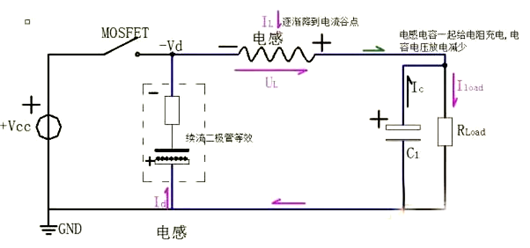 BUCK電路 反向恢復(fù) 電流尖峰