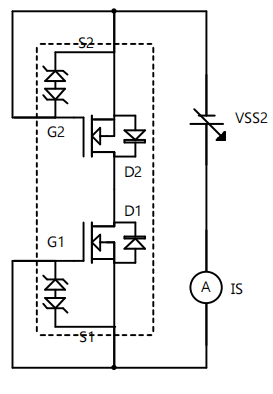 MOSFET 參數(shù) 測(cè)試