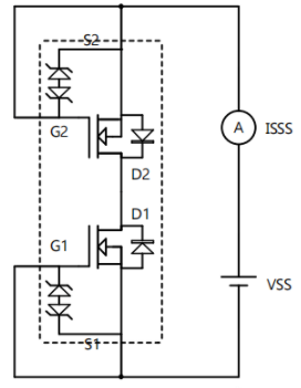 MOSFET 參數(shù) 測(cè)試