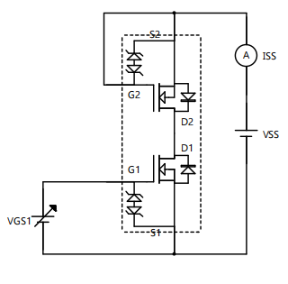 MOSFET 參數(shù) 測(cè)試