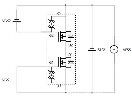 MOSFET 參數(shù) 測(cè)試