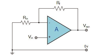 同相運(yùn)算放大器 電路