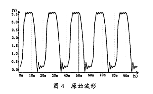 信號 振鈴