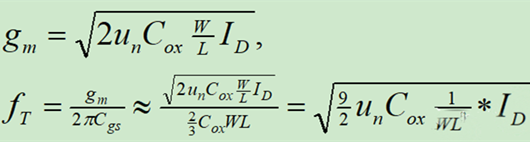 MOSFET fT 頻率
