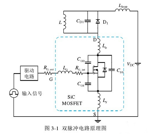 雙脈沖測(cè)試電路