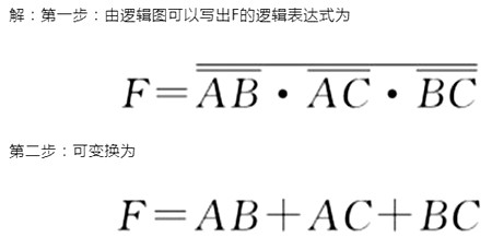 組合邏輯電路