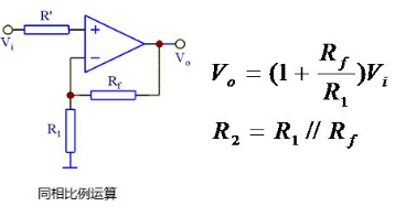 單電源運(yùn)放 雙電源運(yùn)放