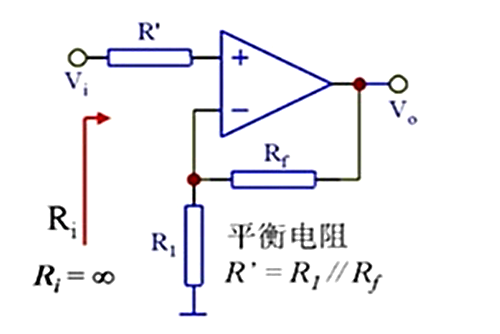 單電源運(yùn)放 雙電源運(yùn)放