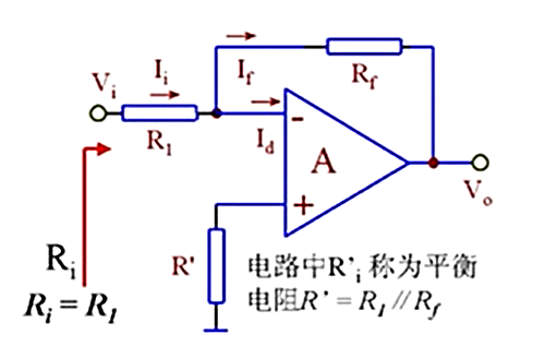 單電源運(yùn)放 雙電源運(yùn)放