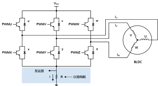 無刷直流電機 單電阻采樣