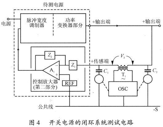 開(kāi)關(guān)電源 穩(wěn)定性