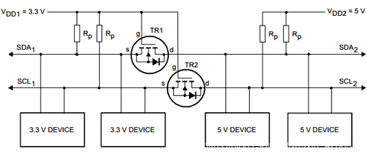 I2C 電平轉(zhuǎn)換電路