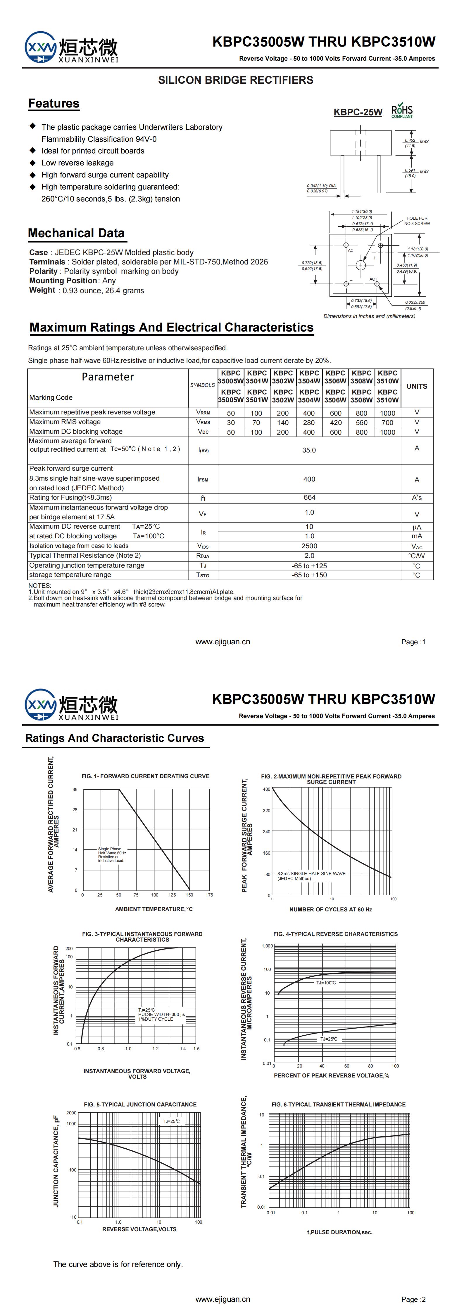 KBPC3502W